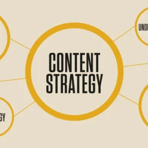 Website Content Creation