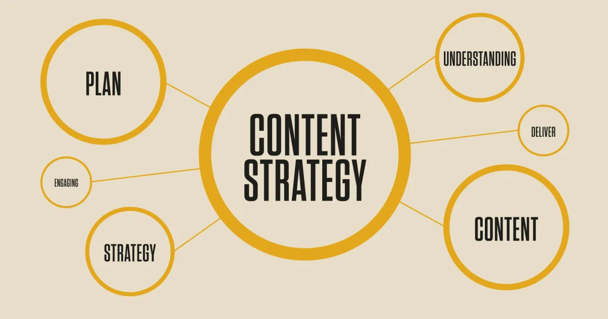 Website Content Creation